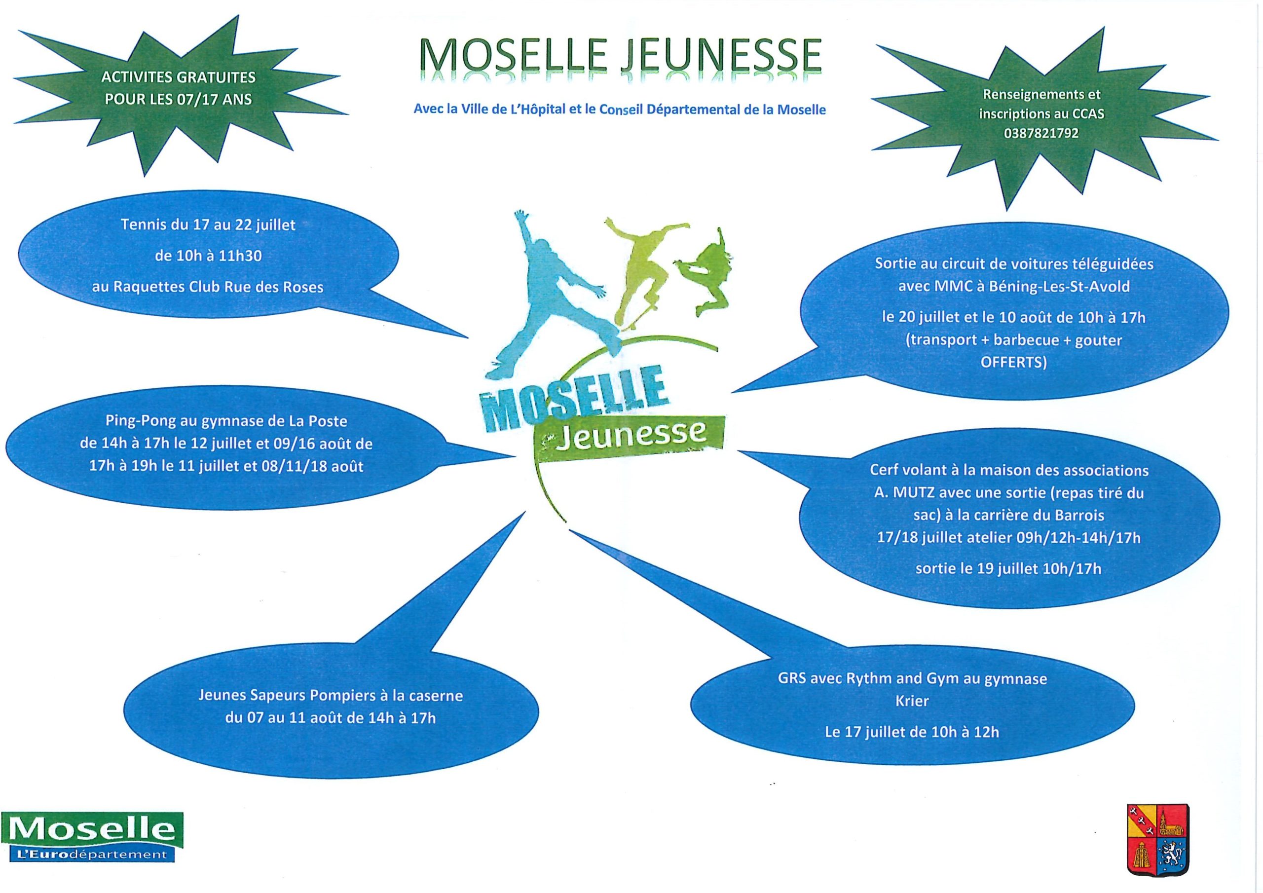 Moselle Jeunesse Ville De L Hopital